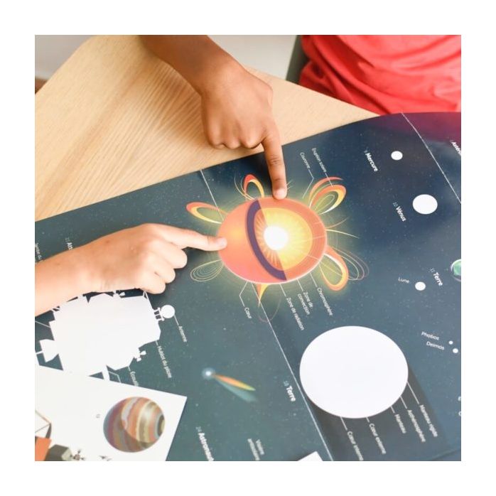 Poster pédagogique + 49 stickers - astronomie