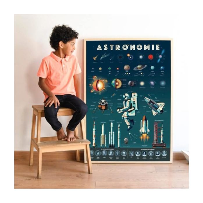 Poster pédagogique + 49 stickers - astronomie