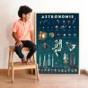 Poster pédagogique + 49 stickers - astronomie