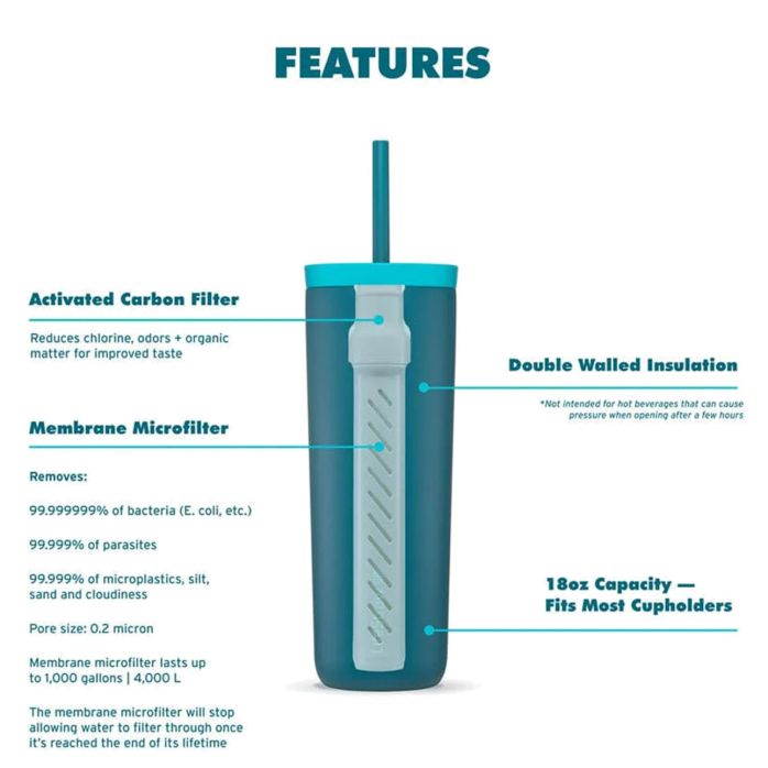 LifeStraw Go Series Tumbler 18oz Stainless Steel Aegean Sea
